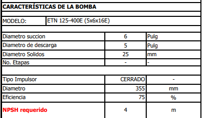 Bomba ETN 125-400E (5x6x16E)  100HP 1800RPM Hidromac 