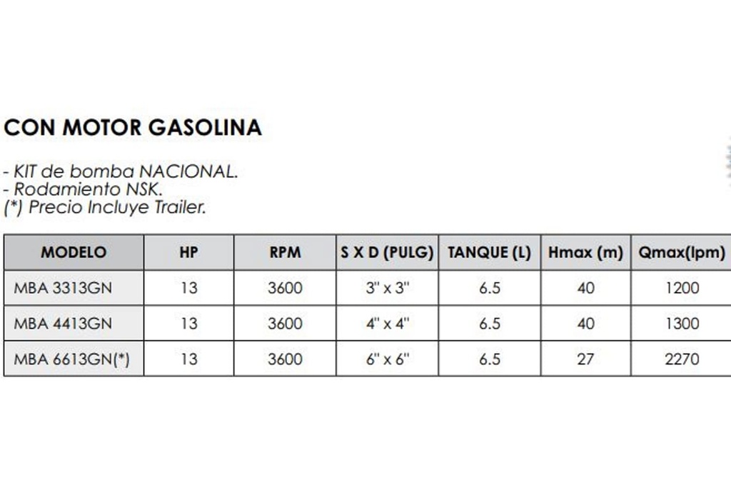 Motobomba Autocebante 13hp Gasolina 6X6" Arvek Mba6613Gn