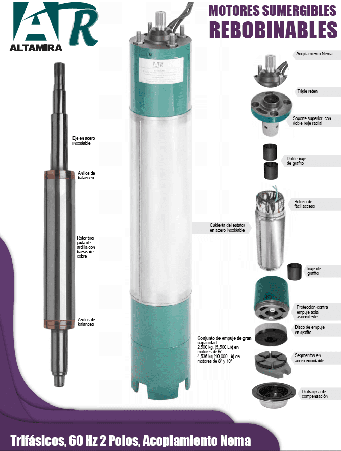 MSR6 253230/6H / Motor  Altamira Lapicero 25hp / 220V 3F / 6X2"