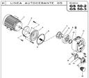 Motobomba Autocebante 2Hp 220-440V 3F 2X2" Ihm Gs 50-2Tw-IE3