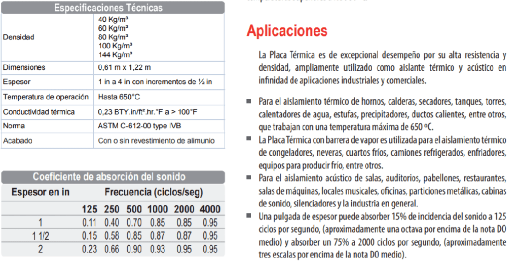 42015077 / Placa Aislante Lana Mineral  Rigida sin foil  0.61X1.22 mts  100kg/m3 Espesor 1"