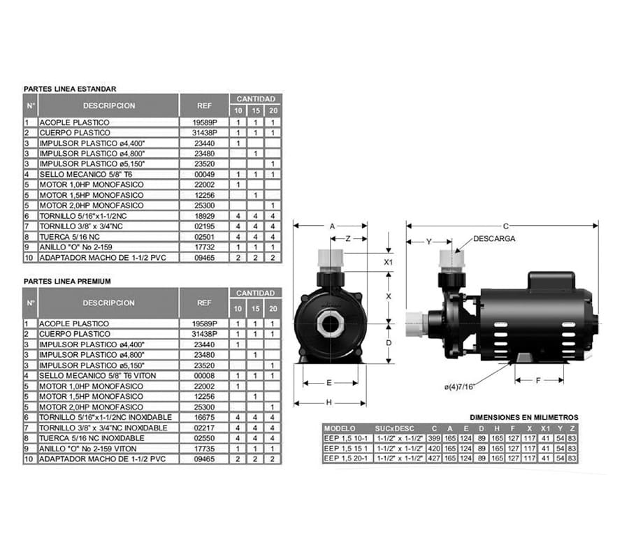 Motobomba Centrifuga 1.5hp 110 220V 1F 1.5x1.5" Barnes EEP 1.5 15-1