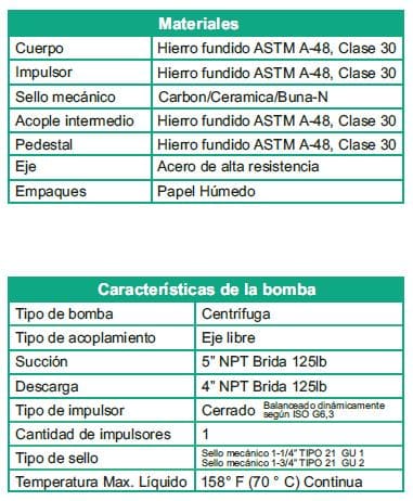 Motobomba Centrifuga Eje Libre 5X4" Barnes Gu 4C 2