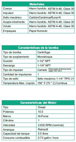 Motobomba Centrifuga 10Hp Diesel 1.5X1.25" Barnes Gd 1.25B 100 Hf