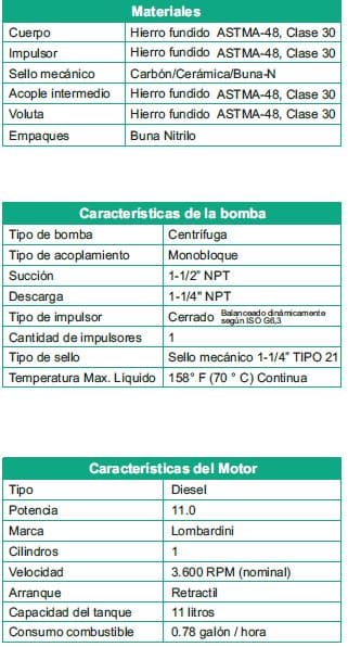 Motobomba Centrifuga 11Hp Diesel 1.5X1.25" Barnes Gd 1.25B 110 Ld