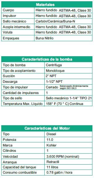 Motobomba Centrifuga 11Hp Diesel 2X1.5" Barnes Gd 1.5B 110 Ld