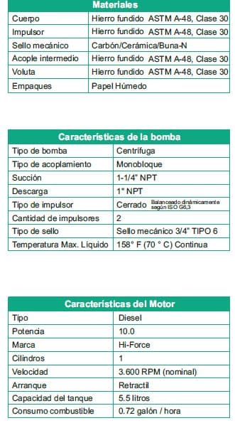 Motobomba Centrifuga 10Hp Diesel 1.25X1.5" Barnes Gd 1B 100 Hf