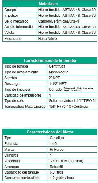 Motobomba Centrifuga 15Hp Gasolina 2X1.5" Barnes Gg 1.5B 150 Hf