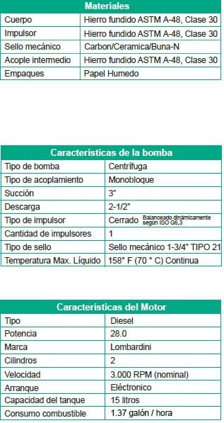 Motobomba Centrifuga 28Hp Diesel 3X2.5" Barnes Gd 2.5C 280 Ld-E