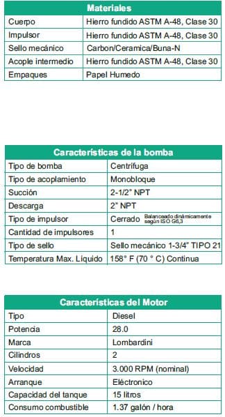 Motobomba Centrifuga 28Hp Diesel 2.5X2" Barnes Gd 2C 280 Ld-E