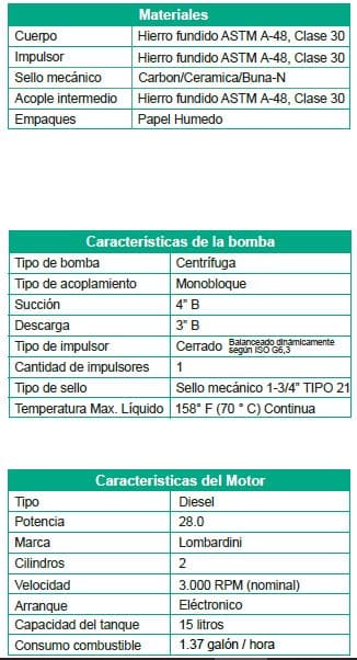 Motobomba Centrifuga 28Hp Diesel 4X3" Barnes Gd 3 C 280 Ld-E