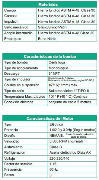 Motobomba Sumergible 3Hp 220V 3F 3" Barnes Nhe 3 30-2-220