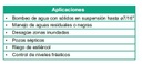 Motobomba Sumergible 1Hp 220V 1F 3" Barnes Nhe 3 10-1-2-220