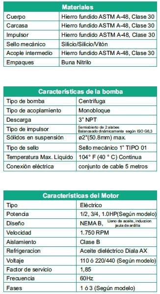 Motobomba Sumergible 0.75Hp 220V 1F 3" Barnes Ne 3 7-1-4-220