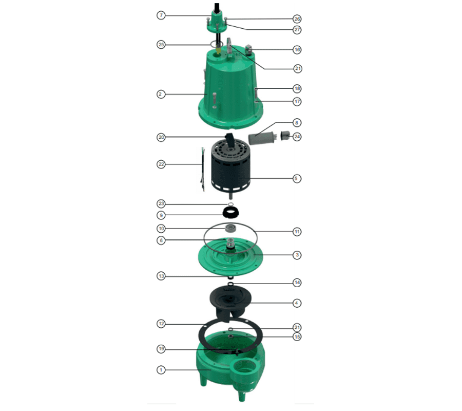 Motobomba Sumergible 0.75Hp 220V 1F 3" Barnes Ne 3 7-1-4-220