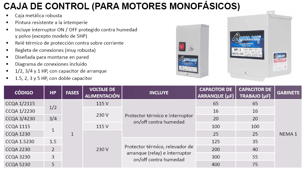 MSQA4 1.51230 / Motor  Aquapak Lapicero 1.5hp / 220V 1F / 4X1.5"