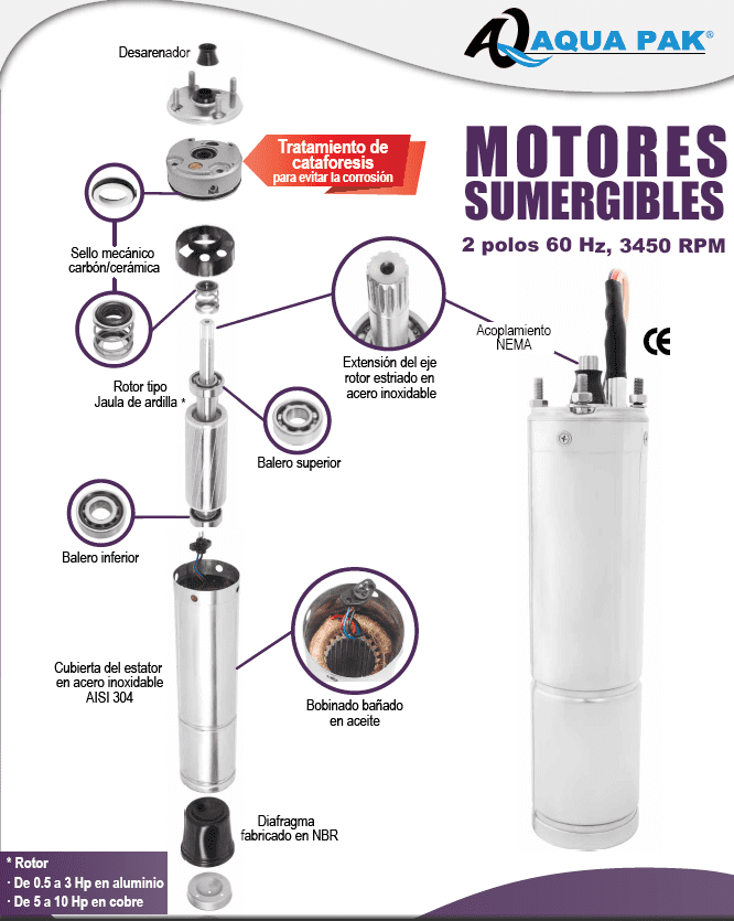 MSQA4 1.51230 / Motor  Aquapak Lapicero 1.5hp / 220V 1F / 4X1.5"