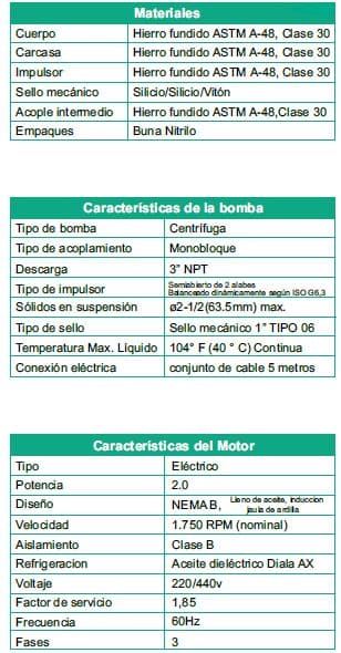 Motobomba Sumergible 2Hp 220V 3F 3" Barnes Ne 3 20-4-220