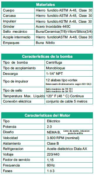 Motobomba Sumergible 2Hp 220V 3F 1.25" Barnes Ng 1.25 20-2-220 Hf