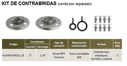 FLUX4-1.5-1230 / Motobomba Altamira Centrifuga 1,5hp / 220V 1F / 2x1.25"