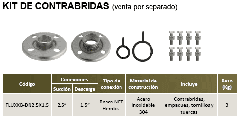 FLUX7-2-3234 / Motobomba Altamira Centrifuga 2hp / 220-440V 3F / 2.5x1.5"