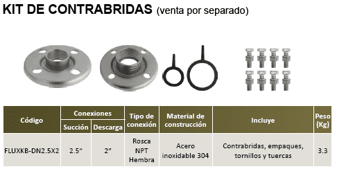 FLUX12-4-3234 / Motobomba Altamira Centrifuga 4hp / 220-440V 3F / 2.5x2"