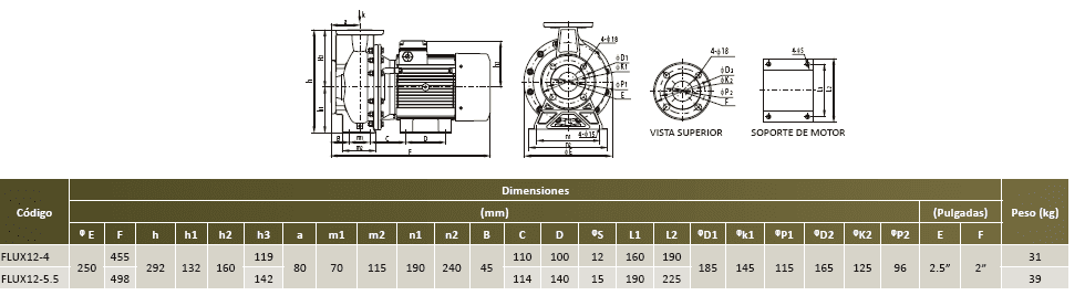 FLUX12-4-3234 / Motobomba Altamira Centrifuga 4hp / 220-440V 3F / 2.5x2"