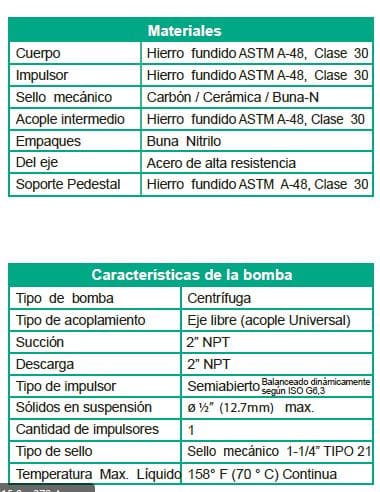 Motobomba Autocebante Eje Libre 2X2" Barnes Au 2N