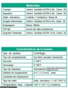 Motobomba Autocebante Eje Libre 2X2" Barnes Au 2N