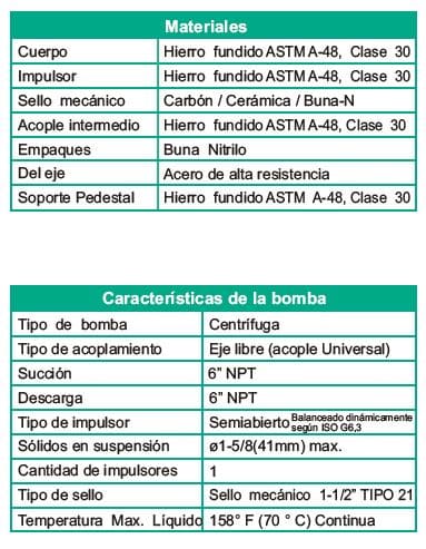 Motobomba Autocebante Eje Libre 6X6" Barnes Au 6