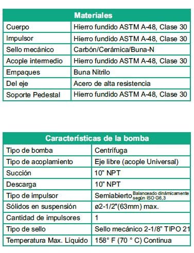 Motobomba Autocebante Eje Libre 10X10" Barnes Au 10