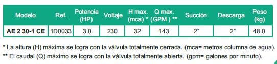 Motobomba Autocebante 3Hp 220V 1F 2X2" Barnes Ae 2 30-1 Ce