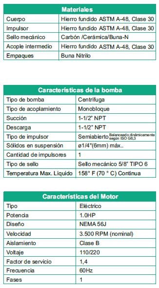 Motobomba Autocebante 1Hp 110-220V 1F 1.5X1.5" Barnes Ae 1.5 10-1