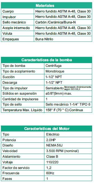 Motobomba Autocebante 2Hp 110-220V 1F 1.5X1.5" Barnes Ae 1.5 20-1