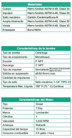 Motobomba Autocebante 7,5Hp Diesel 3X3" Barnes Ad 3 75 Ld