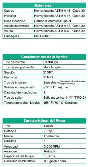 Motobomba Autocebante 7.5hp Diesel 2x2" Barnes AD 2 75 LD
