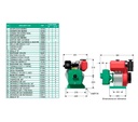 Motobomba Autocebante 10Hp Diesel 2X2" Barnes Ad 2 100 Hf