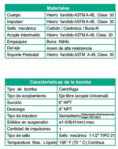 Motobomba Autocebante Eje Libre 8X8" Barnes Au 8