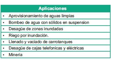 Motobomba Autocebante 11hp Diesel 3x3" Barnes AD 3 110 LD