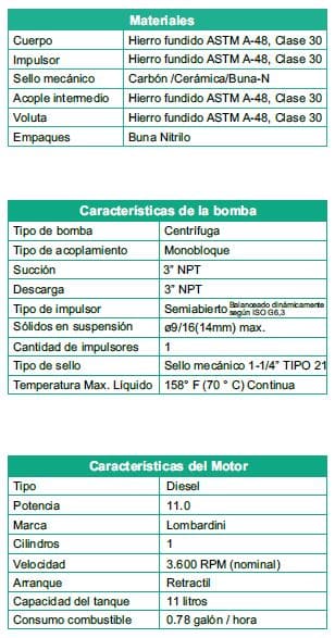 Motobomba Autocebante 11hp Diesel 3x3" Barnes AD 3 110 LD