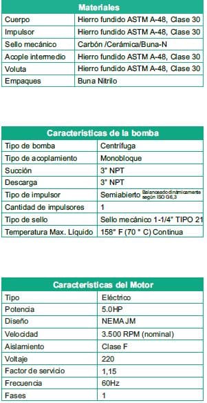 Motobomba Autocebante 5Hp 220V 1F 3X3" Barnes Ae 3 50-1 Ce