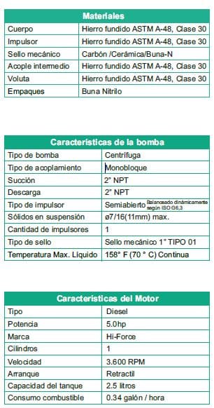 Motobomba Autocebante 5Hp Diesel 2X2" Barnes Ad 2 50 Hf