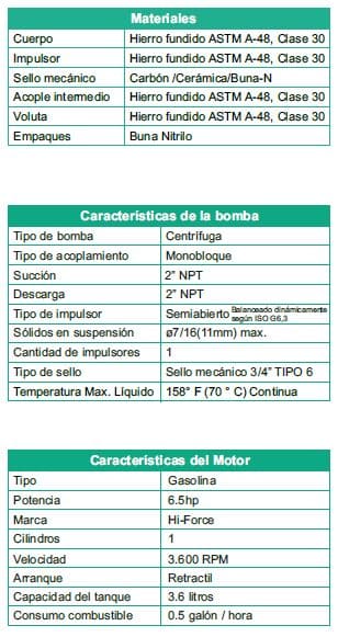 Motobomba Autocebante 6.5Hp Gasolina 2X2" Barnes Ag 2 65 Hf