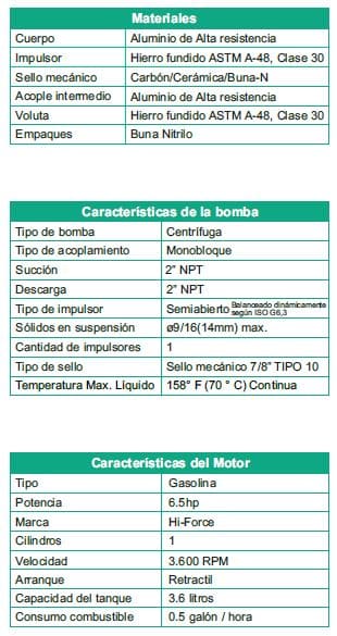 Motobomba Autocebante 6.5Hp Gasolina 2X2" Barnes Aag 2 65 Hf