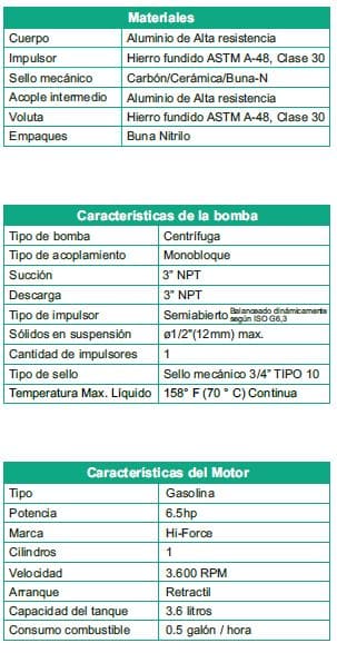 Motobomba Autocebante 6.5Hp Gasolina 3X3" Barnes Aag 3 65 Hf
