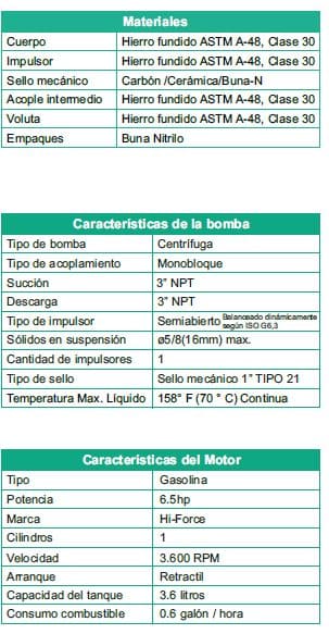 Motobomba Autocebante 6.5Hp Gasolina 3X3" Barnes Ag 3 65 Hf