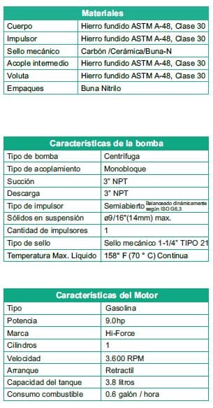 Motobomba Autocebante 9Hp Gasolina 3X3" Barnes Ag 3 90 Hf