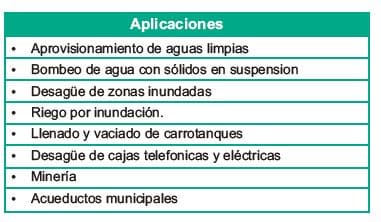 Motobomba Autocebante 7Hp Diesel 3X3" Barnes Ad 3 70 Hf