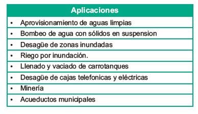 Motobomba Autocebante 10Hp Diesel 4X4" Barnes Ad 4 100 Hf