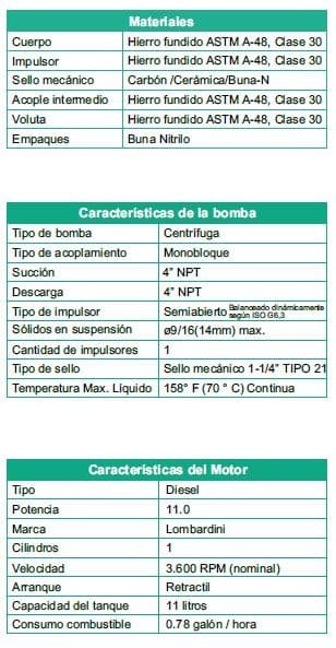 Motobomba Autocebante 11hp Diesel 4x4" Barnes AD 4 110 LD